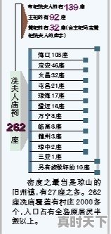 广东省茂名市出过哪些名人和明星 - 真时天下