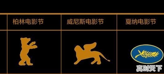 日本，韩国，印度及中国电影，谁才是亚洲最顶级的水平 - 真时天下