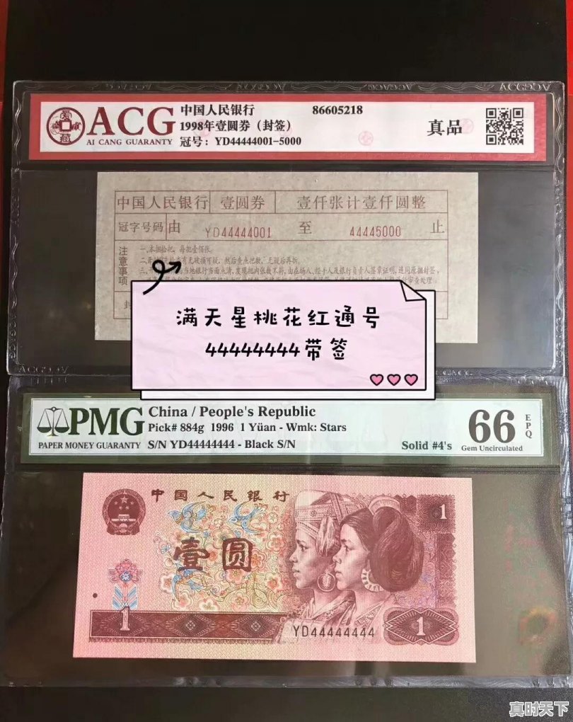 什么地方可以兑换旧纸币 - 真时天下