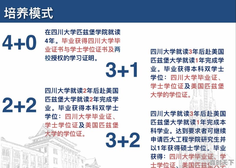 四川大学匹兹堡学院怎么样 - 真时天下