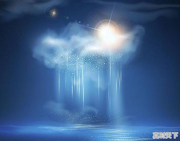 准确预报天气的难度在哪 - 真时天下