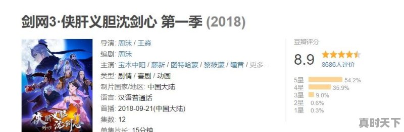 搞笑好看动漫推荐只在爱奇艺看的动漫有哪些 - 真时天下