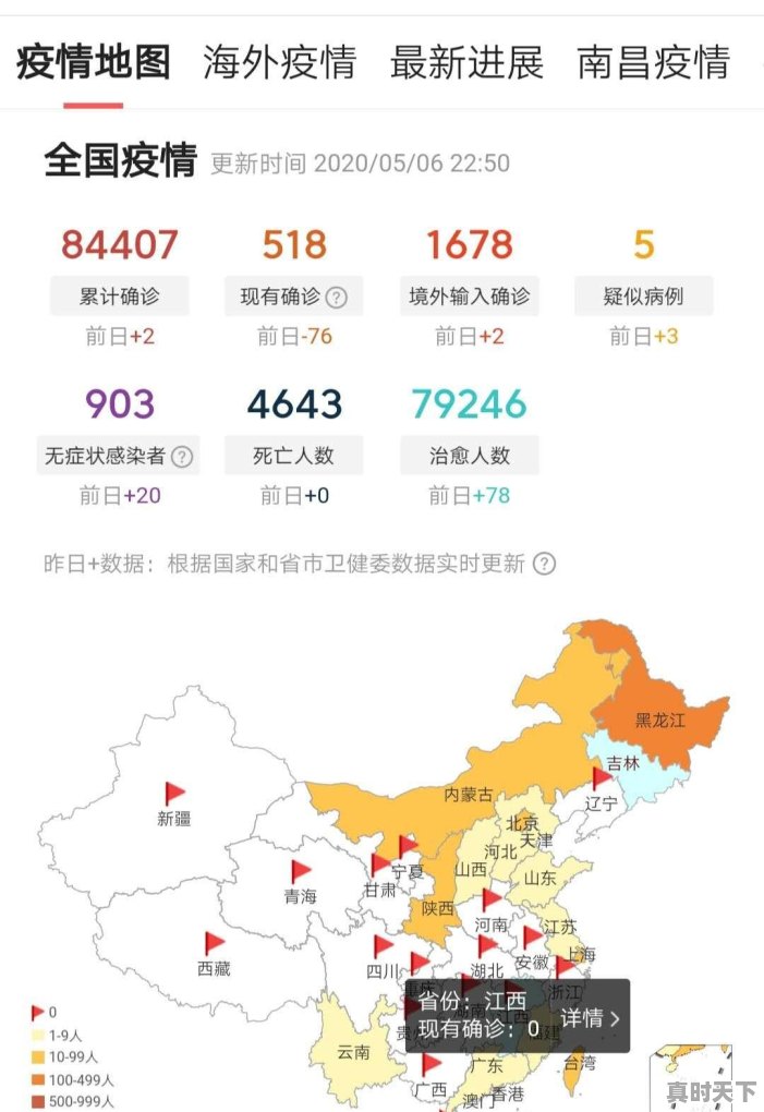 全国疫情通报,截止至5月6日:一个症状迎来好消息。摘口罩真的有望了吗 - 真时天下