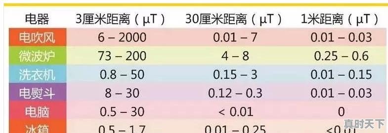 绥化一业主不满辐射要求拆除基站,三家通信企业关闭小区全部通信基站引热议:家里没一点信号,有急事咋办。你怎么看 - 真时天下