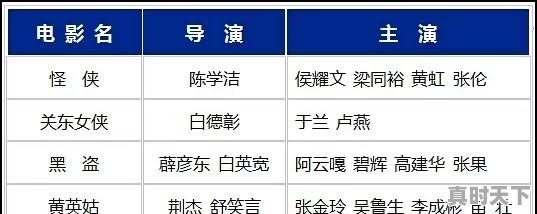 第十三届长春电影节主视觉 - 真时天下