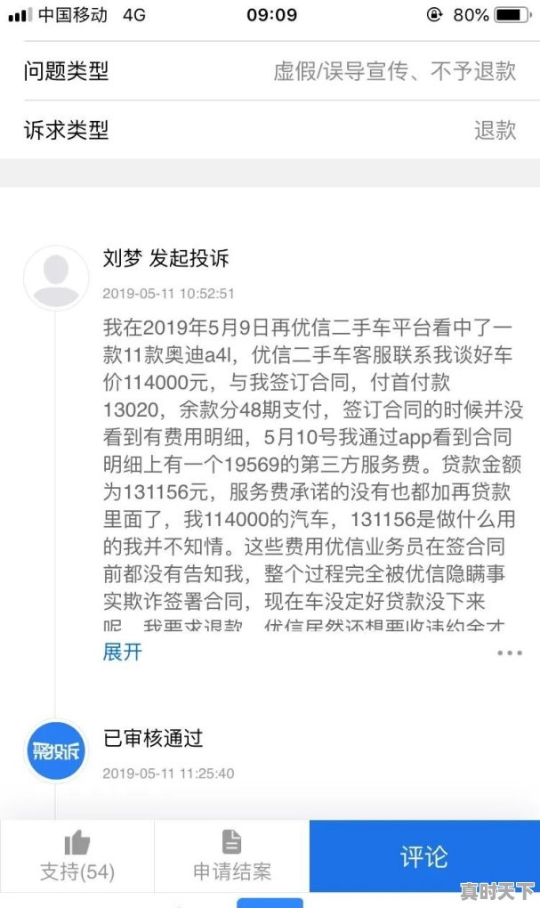 合肥二手车按揭贷款利率 - 真时天下