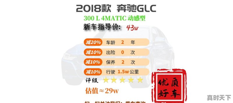 二手车服务简介标题大全怎么写 - 真时天下