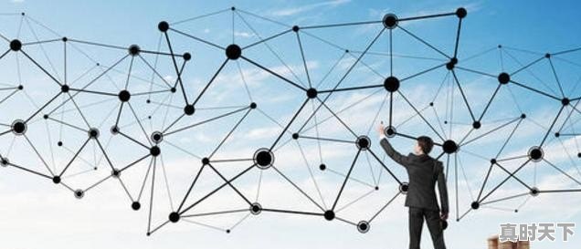 科技创新分为哪三类类型 - 真时天下