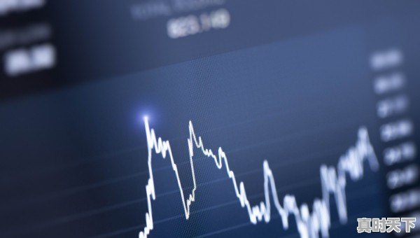 早上已跌停的股票,下午会否再涨回来了呢?怎么会或不会与否 - 真时天下