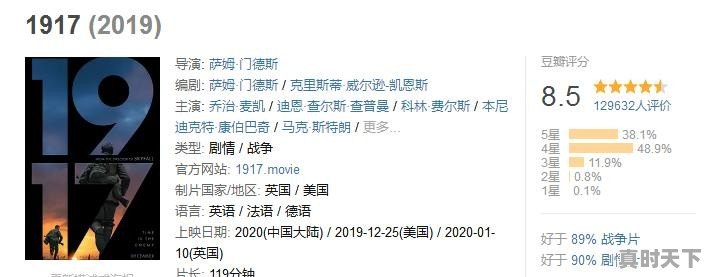 四大电影节举办地点在哪里啊英语 - 真时天下