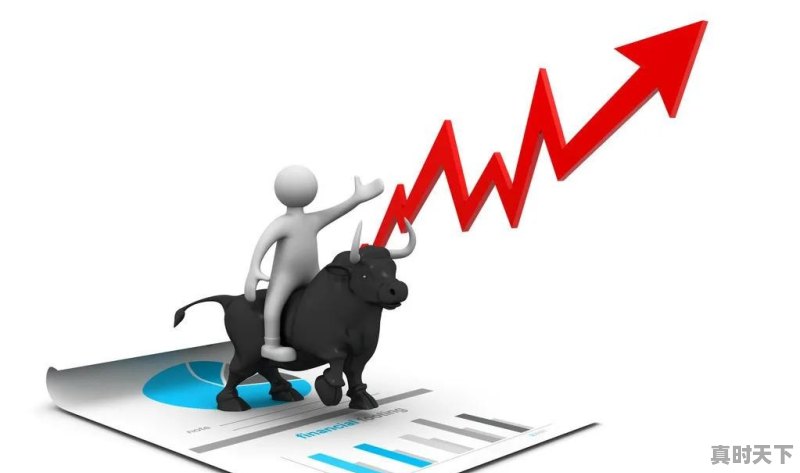 股票跌停后大量买入会怎么样 - 真时天下