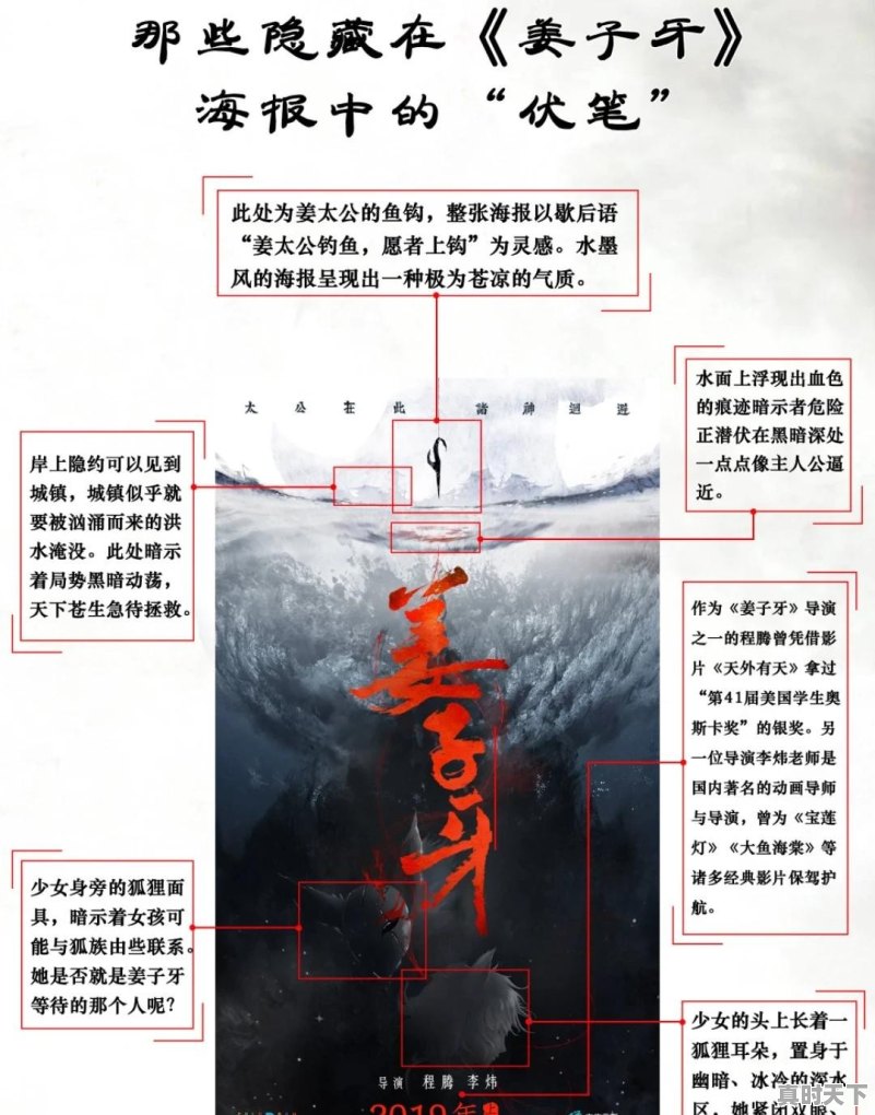 2020上映的电影有哪些动漫 - 真时天下