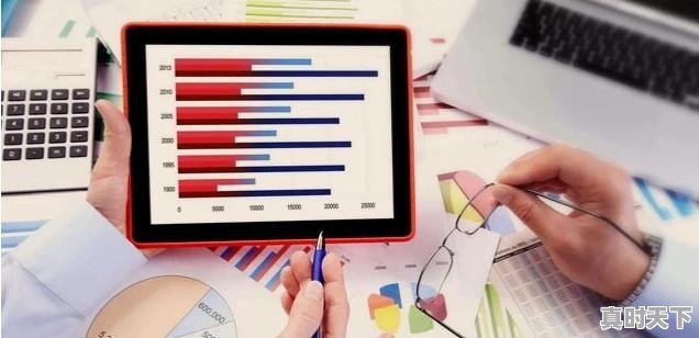 经济专业和金融专业有什么区别 - 真时天下