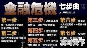 什么是金融危机?为什么会有金融危机?金融危机会造成什么影响 - 真时天下