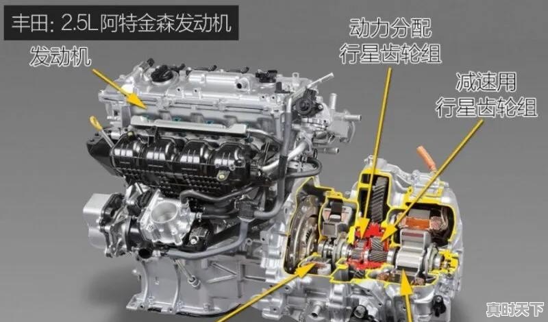 福鼎手动挡二手车转让 - 真时天下