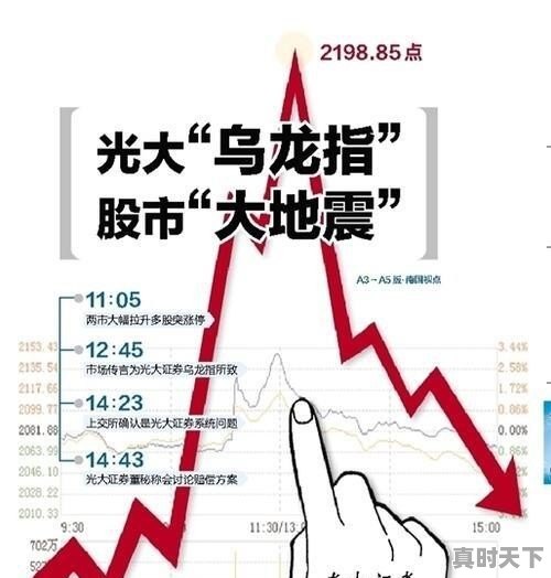 有什么讲近现代的几次金融危机,包括金融危机怎么发展,怎么尽量避免的相关书籍 - 真时天下