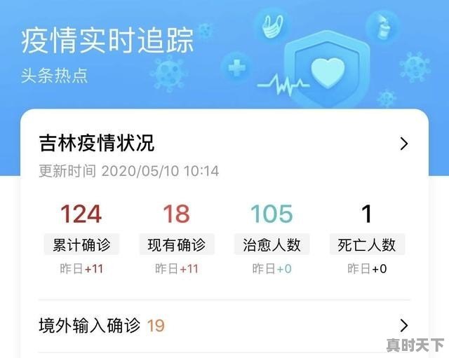 一稿两投的处理规定 - 真时天下