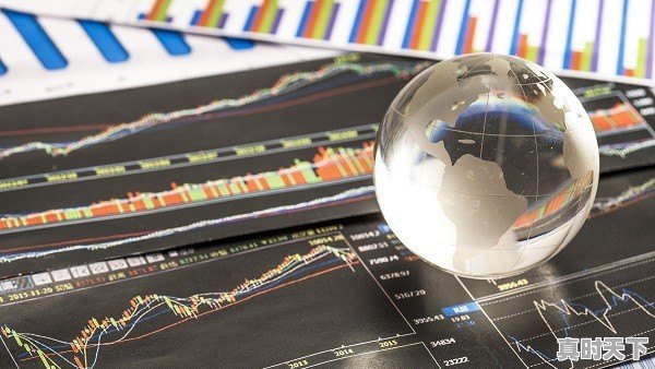 金融业包括,财务,吗 - 真时天下