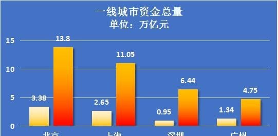 汽车电台106.2 - 真时天下
