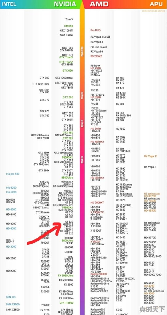电影式单机游戏 - 真时天下
