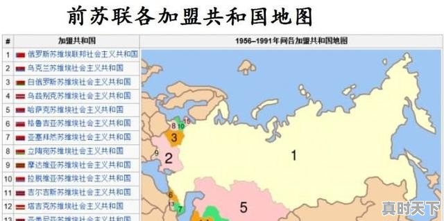 换一些电台 - 真时天下