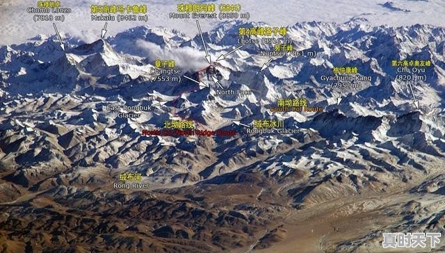 亚洲都有哪些著名的高山 - 真时天下