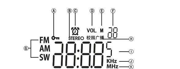 短波的主要作用是什么 - 真时天下