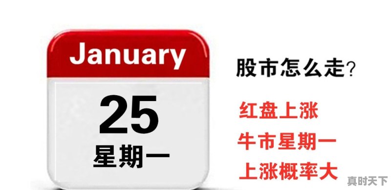 隆基转债今日上市价格表 - 真时天下