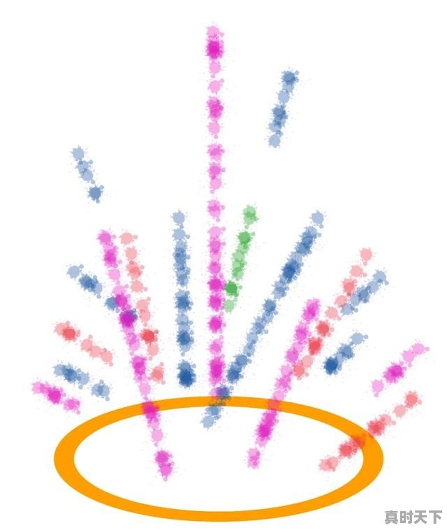 果汁声控助眠哄睡 - 真时天下